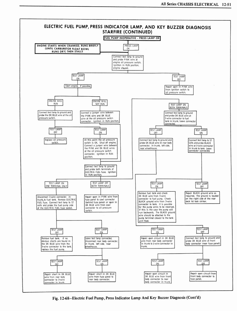 n_1976 Oldsmobile Shop Manual 1177.jpg